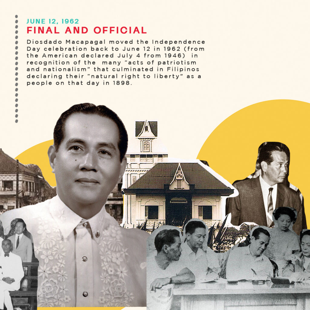 Filipinas Heritage Library Philippine Independence Days